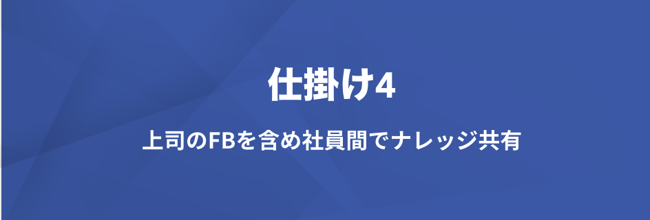 ナレッジ共有が組織力を強化させる