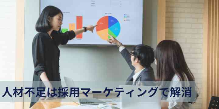 人材不足を解消する!成果の出る採用マーケティング手法7選